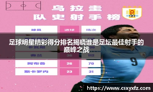 足球明星精彩得分排名揭晓谁是足坛最佳射手的巅峰之战