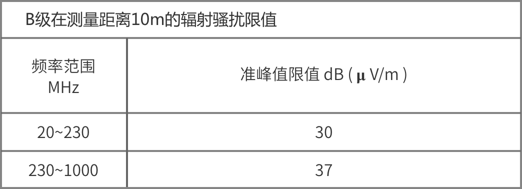 金百泽